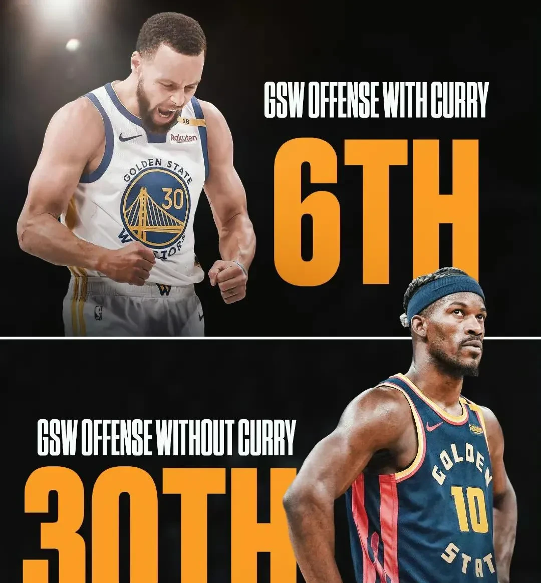 欧宝体育 -金州勇士转会期队长鼓劲，志在NBA常规赛名次提升，气氛紧张，数据趋势出现新变化的简单介绍